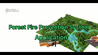 Application de prévention des incendies de forêt