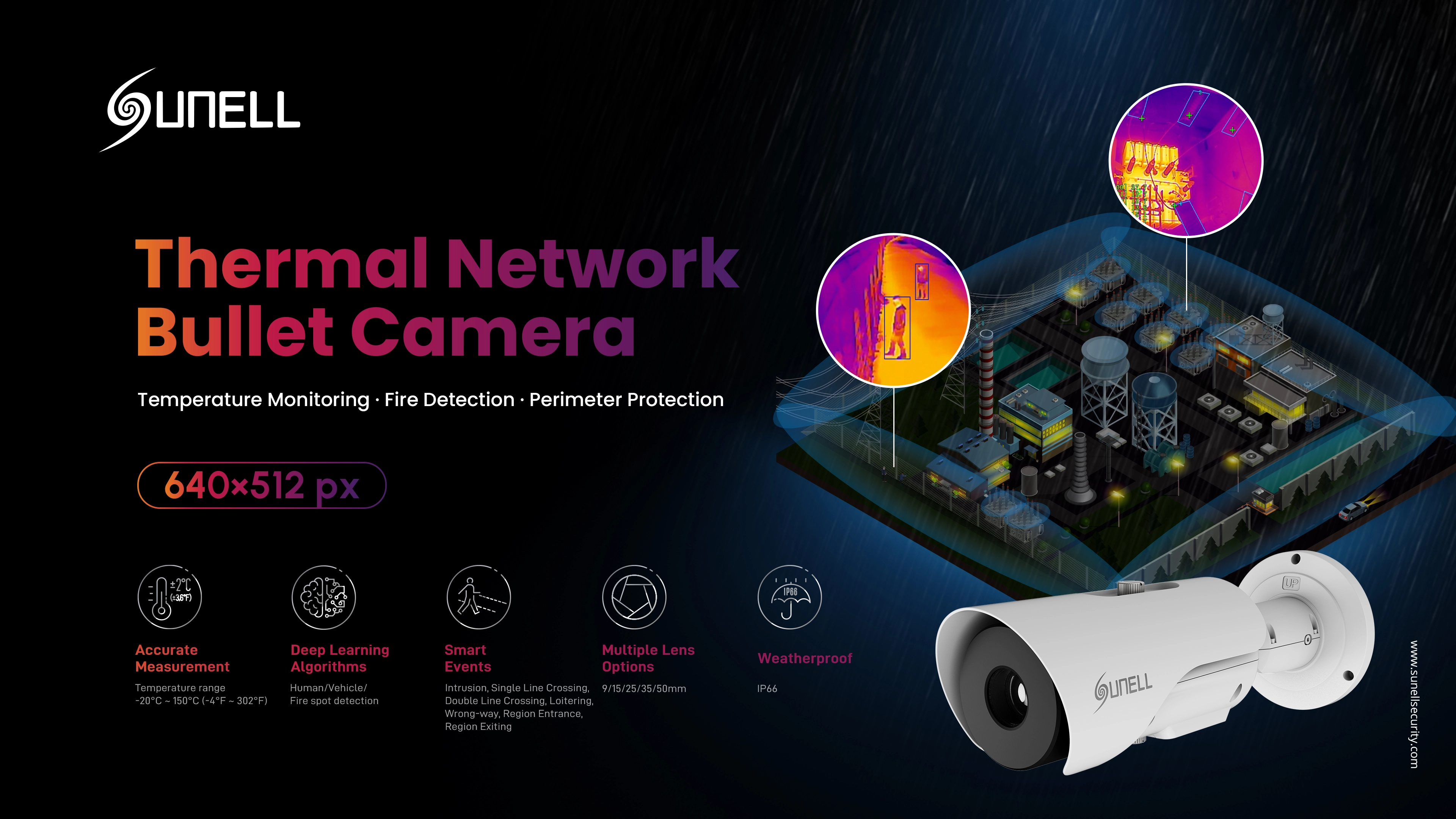 Sunell lance la nouvelle caméra Bullet thermique à imagerie thermique d’une résolution de 640×512
